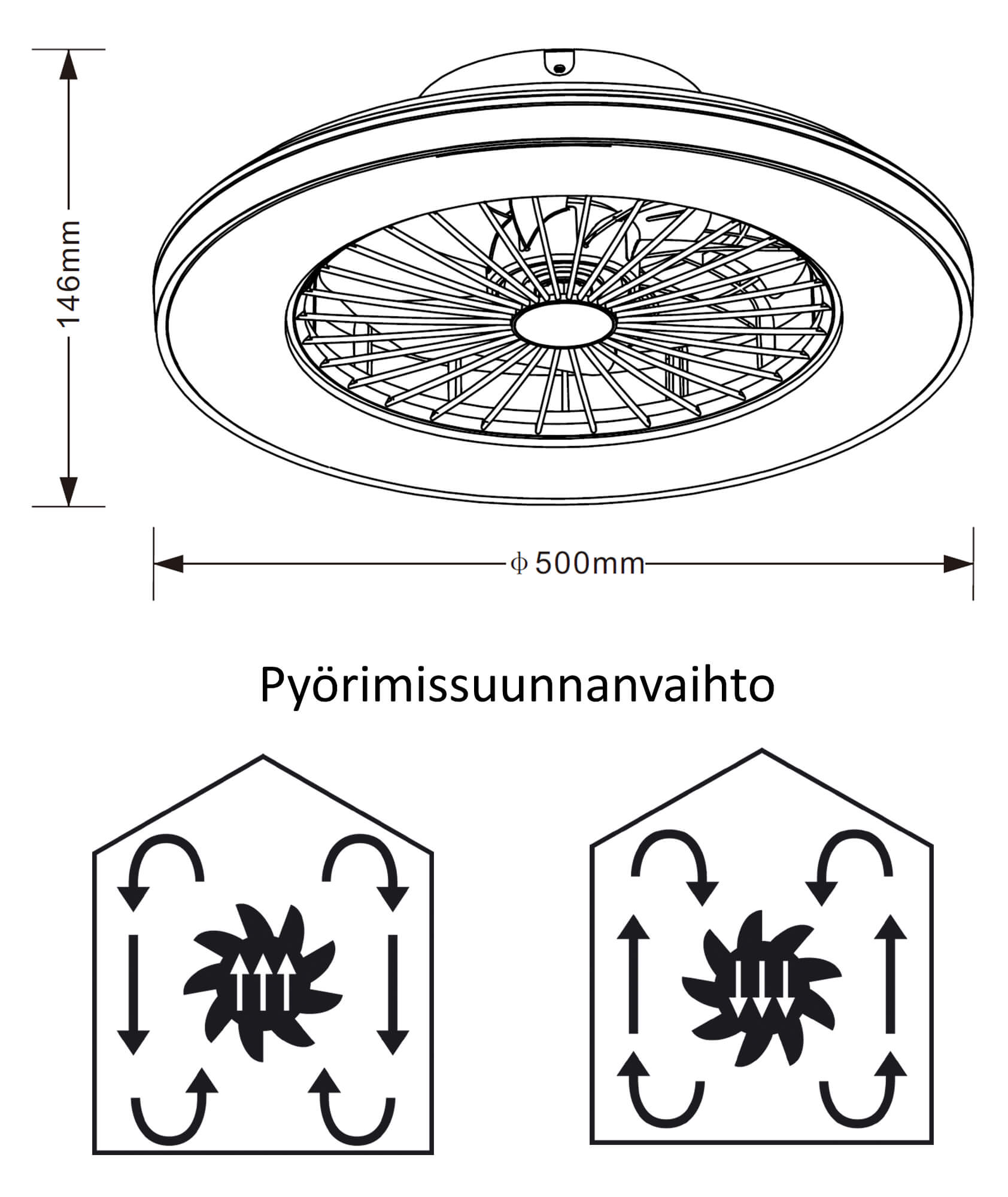 Kattotuuletinvalaisin FocusLight Panama Led Ø50cm, - Image 3