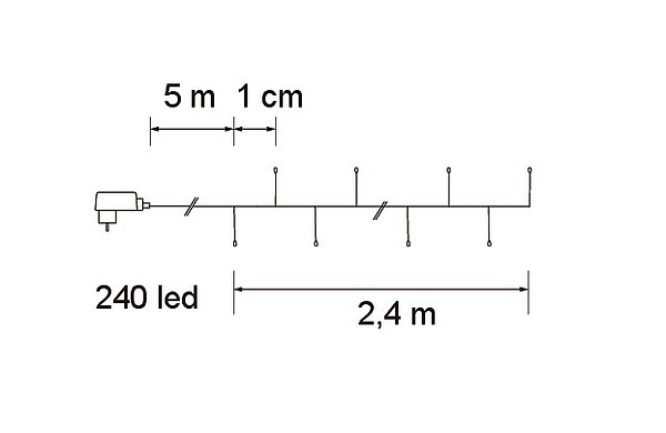 Airam Sani Micro-Ledvalosarja 2,4 m 180 lm - Image 3